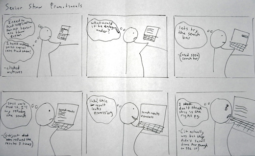 Current Use Storyboard
